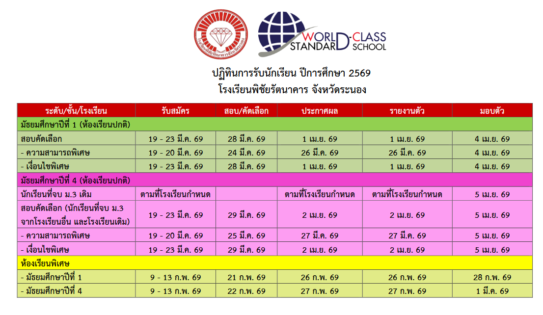 ปฏิทินการรับนักเรียนปีการศึกษา 2569